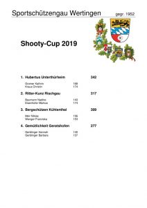 thumbnail of Ergenbisse Shooty-Cup 2019