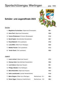 thumbnail of Ergebnisse Schüler- und Jugendfinale 2023